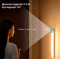 Світлодіодний безпроводовий світильник з датчиком руху USB 30 см на 21 лед лампу, фото 4