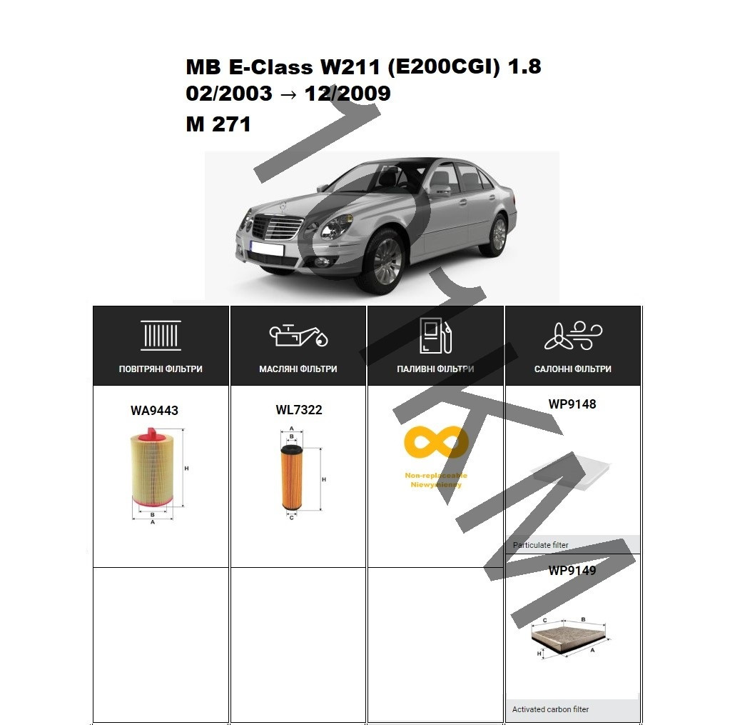 Комплект фільтрів MB E-Class (W211) E200CGI 1.8 (2003-2009) (M271) WIX