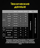 Налобний ліхтар NITECORE NU53 (1800LM, 6000 mAh, USB-C, Три джерела світла, Датчик наближення, Індикація), фото 4