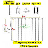Гірлянда-штора USB 3х3 м 300 LED 8 режимів з пультом світлодіодна на вікно Теплий Білий (60636), фото 5