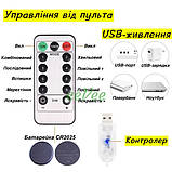 Гірлянда-штора USB 3х3 м 300 LED 8 режимів з пультом світлодіодна на вікно Теплий Білий (60636), фото 6
