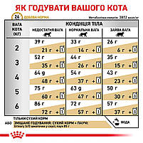 Корм для дорослих котів ROYAL CANIN URINARY S/O CAT 0.4 кг, фото 7
