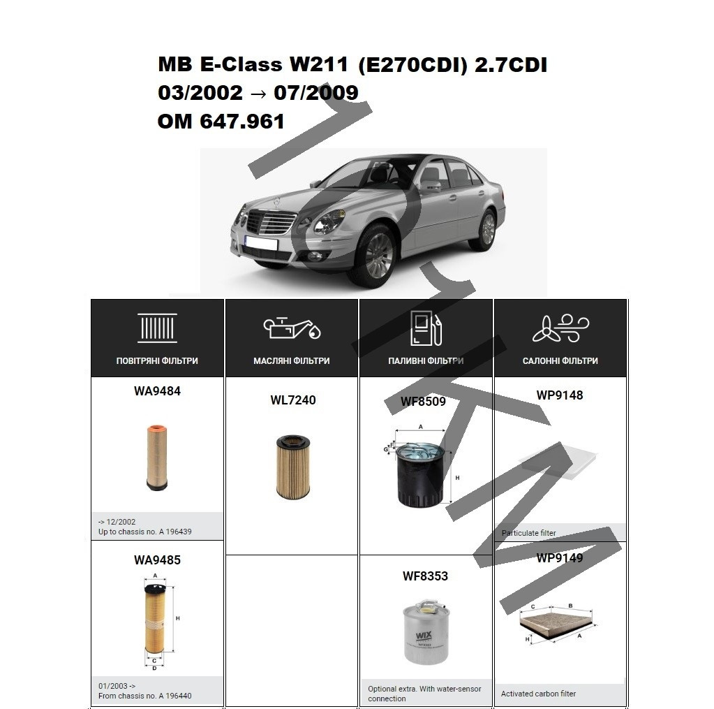 Комплект фільтрів MB E-Class (W211) E270CDI 2.7CDI (2002-2009) (OM647.961) WIX