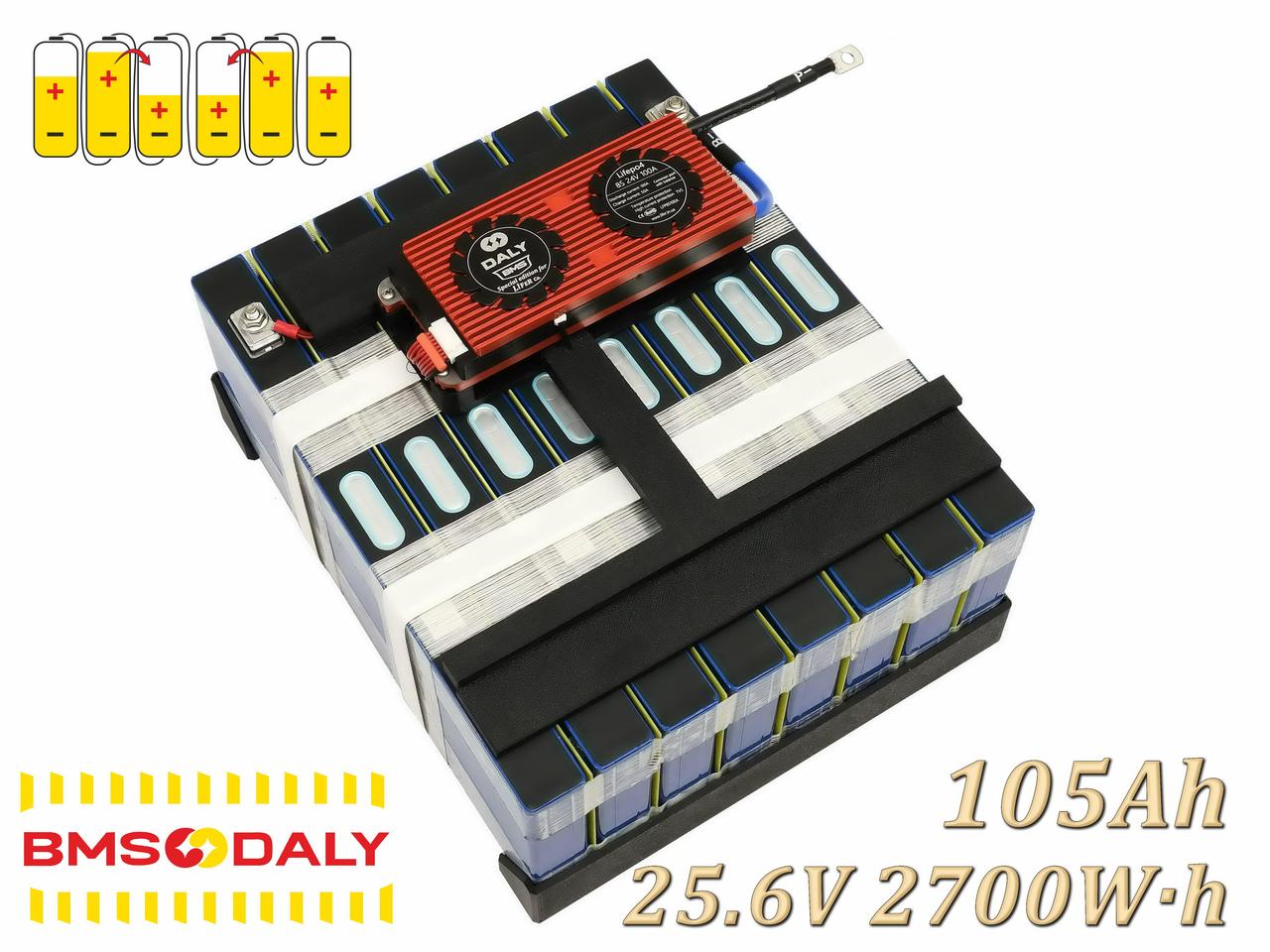 Літієвий акумулятор LiFeR 105Ah 2680 W·h LiFePO4. Тяговий акумулятор для інвертора 24V 100Ah