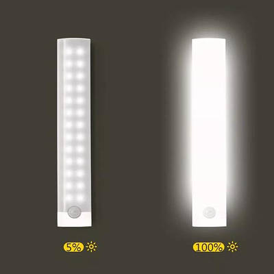 Бра та настінні світильники