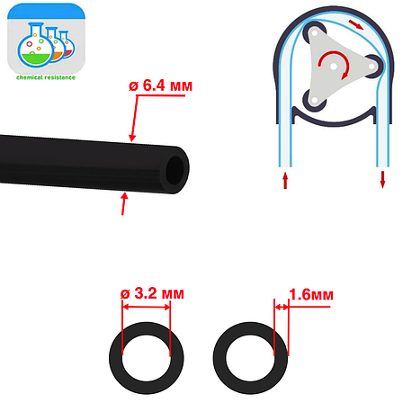 Шланг 6.4x3.2 мм Norprene чорний (хімстійкість висока) для насосів-дозаторів перистальтичних, фото 1