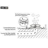 Донний злив (забір води) з аераційним диском для ставка SunSun CBD-380, фото 8