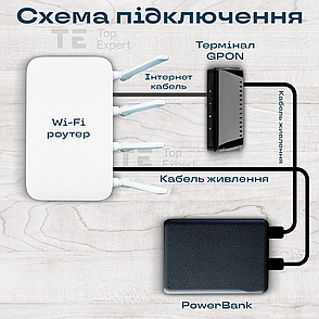 Підвищувальний перехідник — кабель для роутера/терміналу DC USB 5 V на 9V DC 5.5х2.1 від повербанка (9 вольтів), фото 3