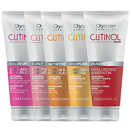 Маски для волосся Cutinol Plus
