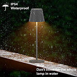 ЧорніУпаковка з 2 світлодіодних настільних ламп Klighten з регульованою яскравістю, теплий світловий тон 3000 К, дизайнерська, фото 5