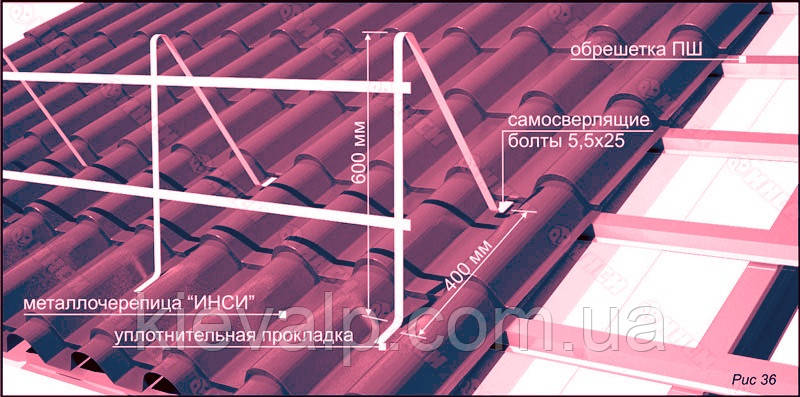 Огорожа  для покрівлі продаж встановлення