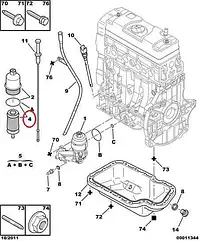 Масляний фільтр на Peugeot Partner, Citroen Berlingo B9 (2008-...) 1.6 (TU5JP4), 1109CK