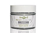 Антивіковий захисний нічний крем "Еліксир молодості" Aphrodite Advanced Anti-wrinkle Night Cream, фото 4
