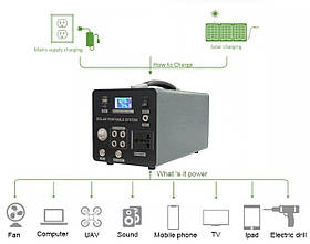 Портативна зарядна електростанція потужністю 800-1000 Вт із чистою синусоїдальною