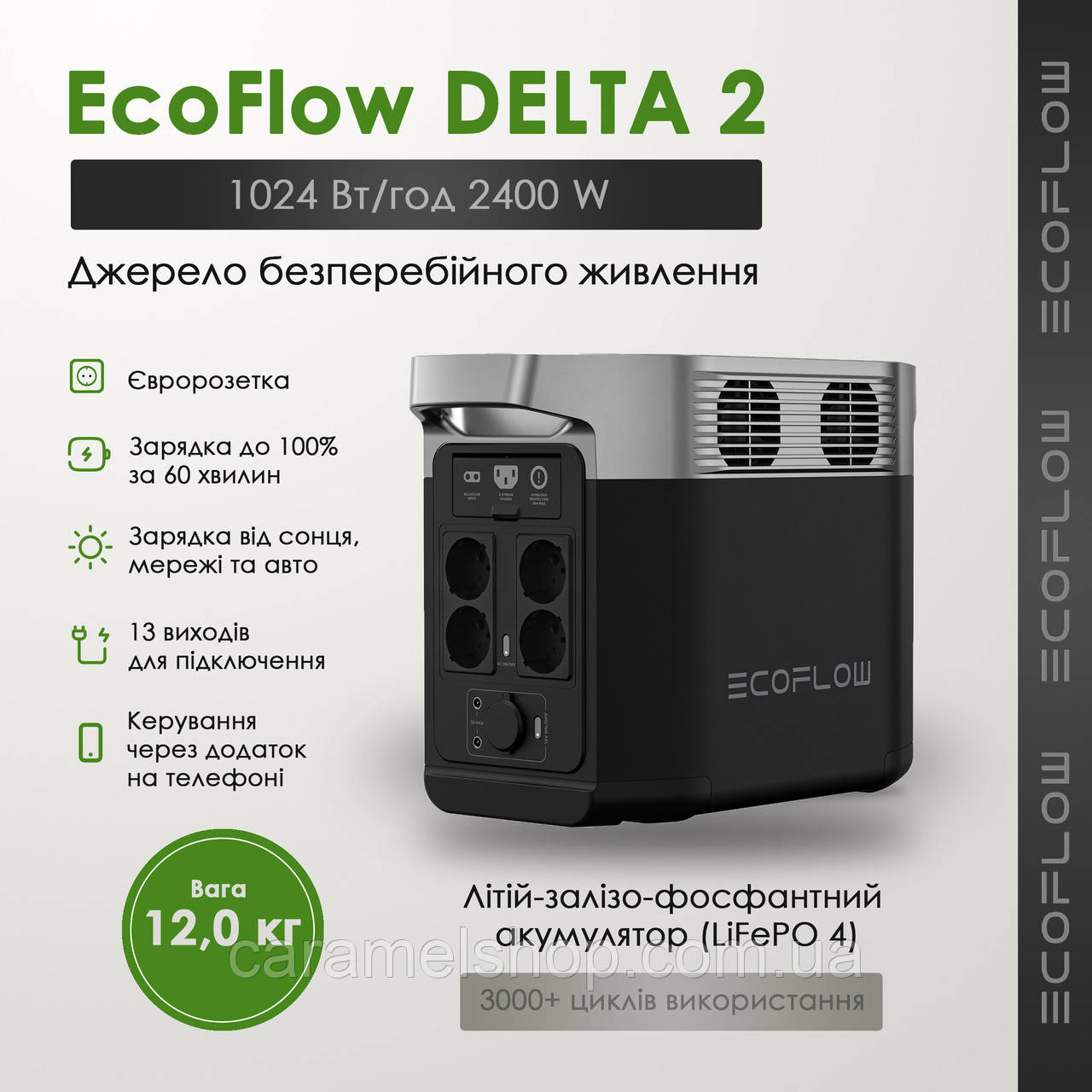 Зарядна станція EcoFlow DELTA2 ZMR330-EU (1024 Вт/год) 1800W Екофлоу Дельта 2 портативна євророзетка