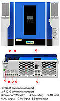 Гібридний інвертор Easun ISolar-SMG-III-6.2KW-WIFI 48V 6000W, фото 3