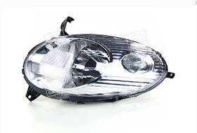 Фара права на Nissan Micra, Ніссан Мікра K12 2003-2008