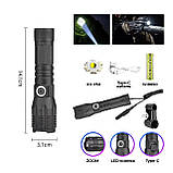 Ліхтар ручний акумуляторний Rablex RB287 XH P50 Zoom 1x18650 з виносною кнопкою Type-C Black (7_00962), фото 2
