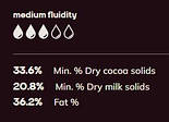 Шоколад молочний Barry Callebaut №823 (33,6%), 100 гр., фото 3