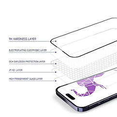 Захисне скло Pro Plus 3d Glass Apple iPhone 16 Pro/ iPhone 17, Transparent