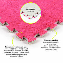 Підлога-пазл плюшевий 60х60х1см Рожевий (D) SW-00002093, фото 3