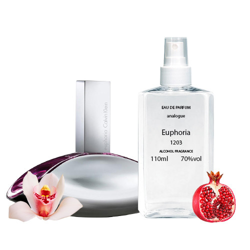 Парфумерна вода для жінок Euphoria Women (аналог Calvin Klein) 110 мл. №19