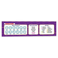 Картонна закладка-шпаргалка Англійська мова 149924 дні тижня, місяця, час