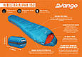 Спальний мішок демісезонний Vango Nitestar Alpha 150 блакитний, 210x85 см, фото 5