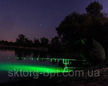 Вибір рибальських ліхтарів для нічної риболовлі