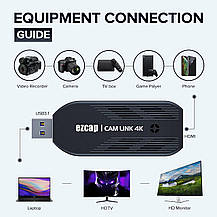Cam Link 4K, карта захоплення зовнішньої камери, Amazon, Німеччина, фото 3