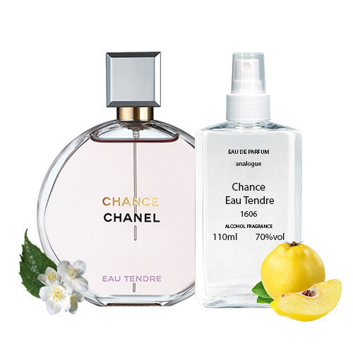 Парфумерна вода для жінок Chance Eau Tendre (аналог Chanel) 110 мл №36