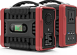 Портативна зарядна станція U'king T202 Power Station 200W (60000 mAh), фото 4