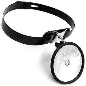 Дзеркала налобні