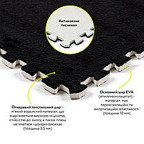 Підлога-пазл плюшевий ЧОРНИЙ 60*60*1cm (D) SW-00002079, фото 4