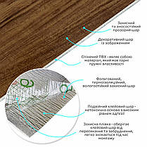 Самоклеюча вінілова плитка в рулоні 600х3000х2мм Каштан Мат SW-00001178, фото 2