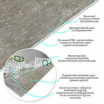 Самоклеюча вінілова плитка в рулоні 600х3000х2мм Сірий мармур Глянсова SW-00001286, фото 2