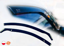 Renault Clio/Symbol 1999-2006