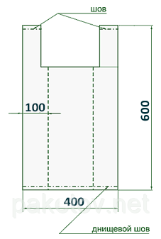 Пакети "майка" 40+(2х10)60/51 для шовкографії і трафаретного друку - 100 шт.