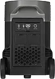 Зарядна станція EcoFlow DELTA Pro (3600 Вт·год), фото 5