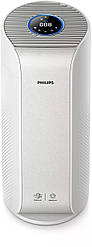 Повітроочищувач Philips AC3055/51