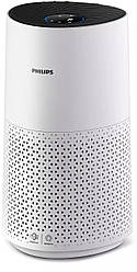 Повітроочищувач Philips AC1715/10