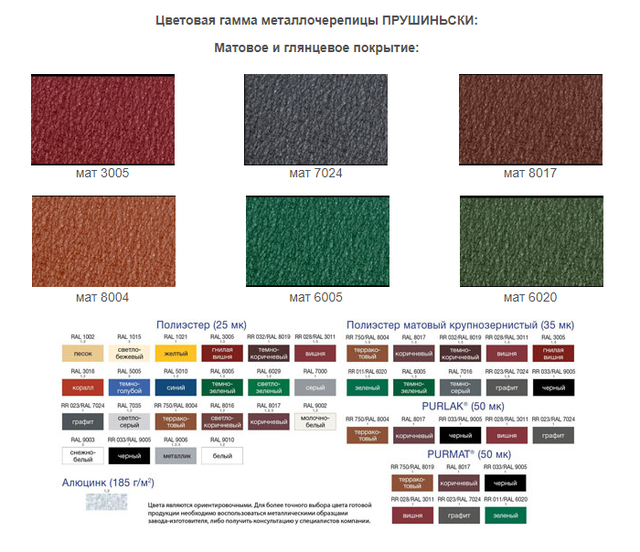 COLOR - металочерепиця Прушинські