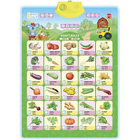 Популярний! Інтерактивна іграшка Smart Koala Аудіопостер Овочі (SKCIV2) - Краща якість тільки на Nukleon.com.ua