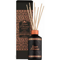 Аромадифузори