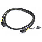 Promo Ціна! Кабель живлення PCI express 6 пин на 6+2 пин Cablexpert (CC-PSU-86) - тільки на ZaGrosh.com.ua