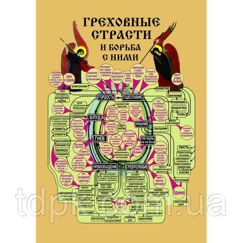 електронні пристрасті та боротьба з ними