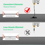 Пластик SUNLU PETG Camouflage Green, Classic Spool, 1.75мм, 1кг, 230-260°C, Темнозелений філамент для 3Д-друку, фото 3