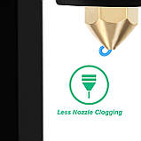 Пластик SUNLU PETG Camouflage Green, Classic Spool, 1.75мм, 1кг, 230-260°C, Темнозелений філамент для 3Д-друку, фото 4