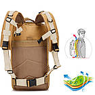 Недорогий тактичний рюкзак 20л CALDWELL US-425, фото 5