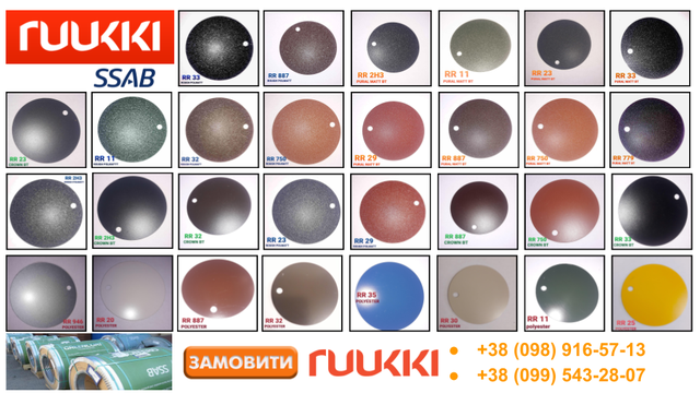 Гладкий лист RUUKKI (SSAB, Финляндия) | Купить Киев